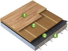 Монтаж OSB на деревянный пол: пошаговый установка своими руками